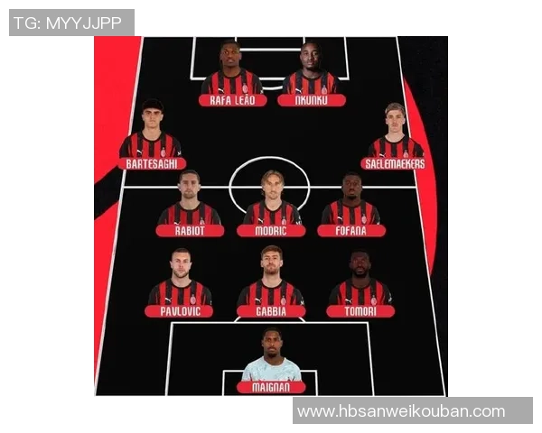 意大利杯米兰对阵拉齐奥首发阵容预测里奇替代莫德里奇出战